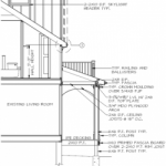 Specifications